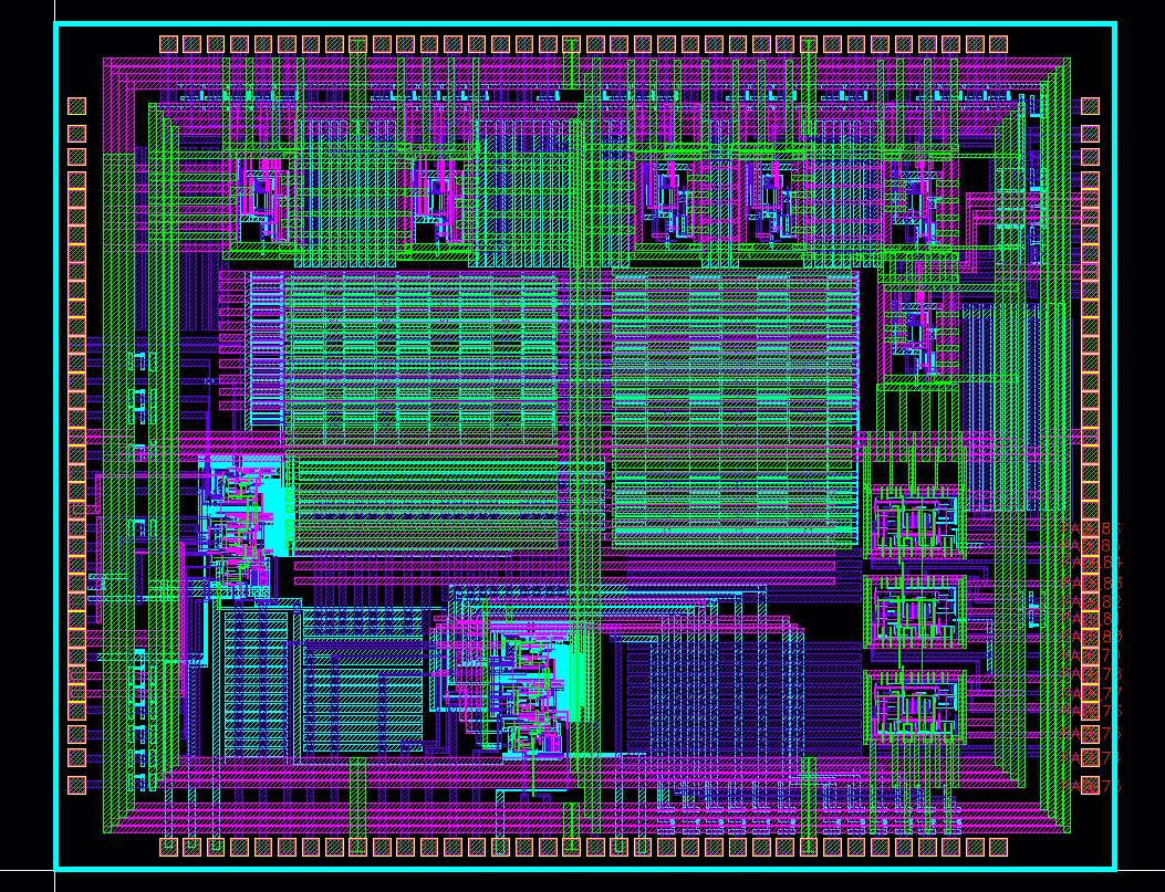 Programmable Analog Chip ITSC 연구실 - Analog Circuit for Analog Computing